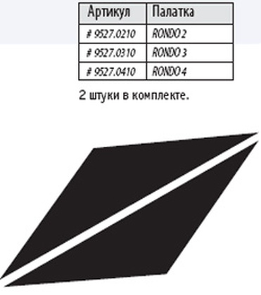 Дно под тамбур палатки Rondo 2 Alexika Ground Sheet Rondo 2