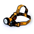 Фонарь налобный 3 светодиода. AceCamp 3-LED Headlamp