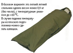 Легкий спальник-одеяло с возможностью трансформации Tengu Mark 23SB Фотография 1