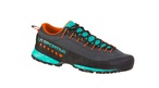 Кожаные кроссовки для подходов. La Sportiva TX4 Woman